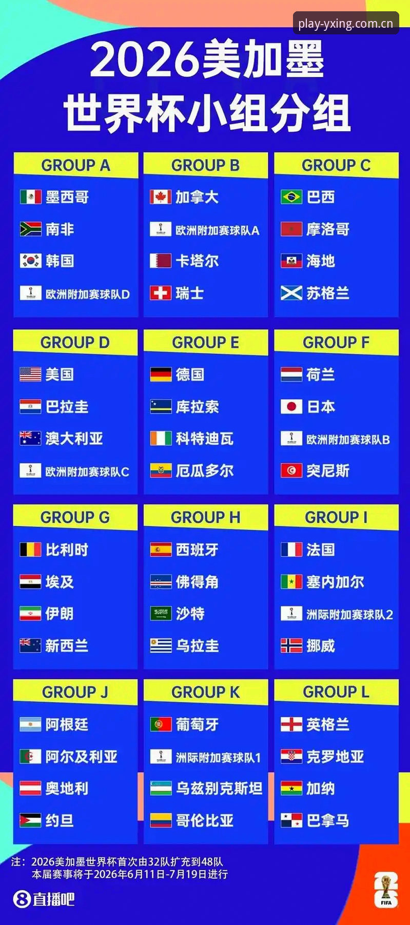 2026世界杯观赛热潮遇冷：地缘政治与签证壁垒深度评测